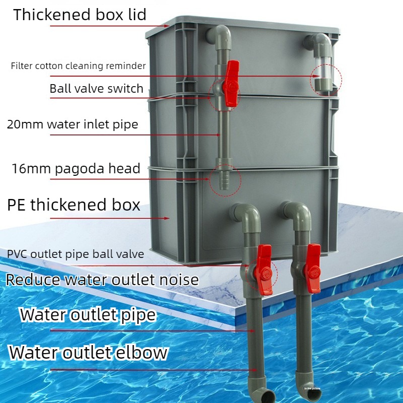 Boîte de filtration externe DI - Aquarium Fish Jar avis et prix