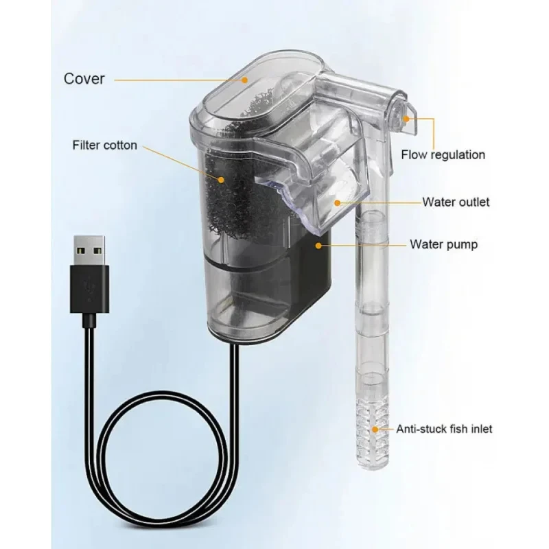 Mini filtre externe à cascade  - Aquarium Xxl avis et prix