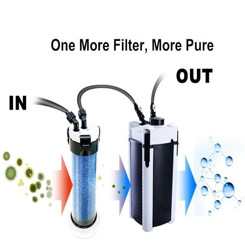 Pré-filtre ATMAN pour Aquarium - Aquarium Fish Jar avis et prix