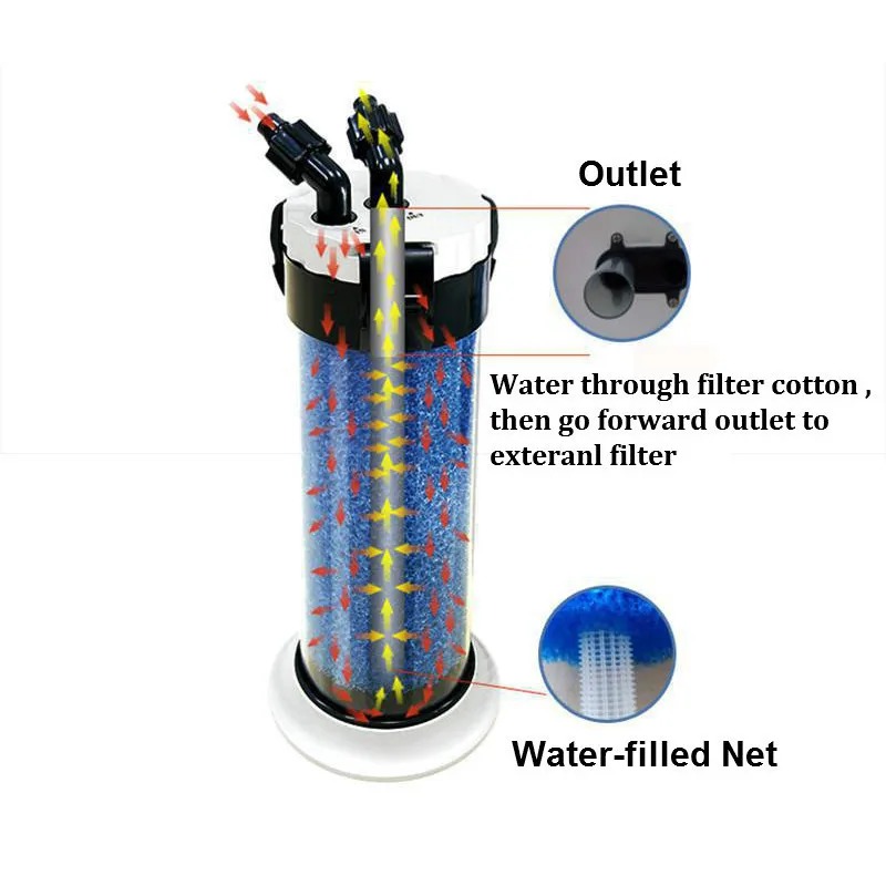 Pré-filtre ATMAN pour Aquarium - Aquarium Fish Jar avis et prix