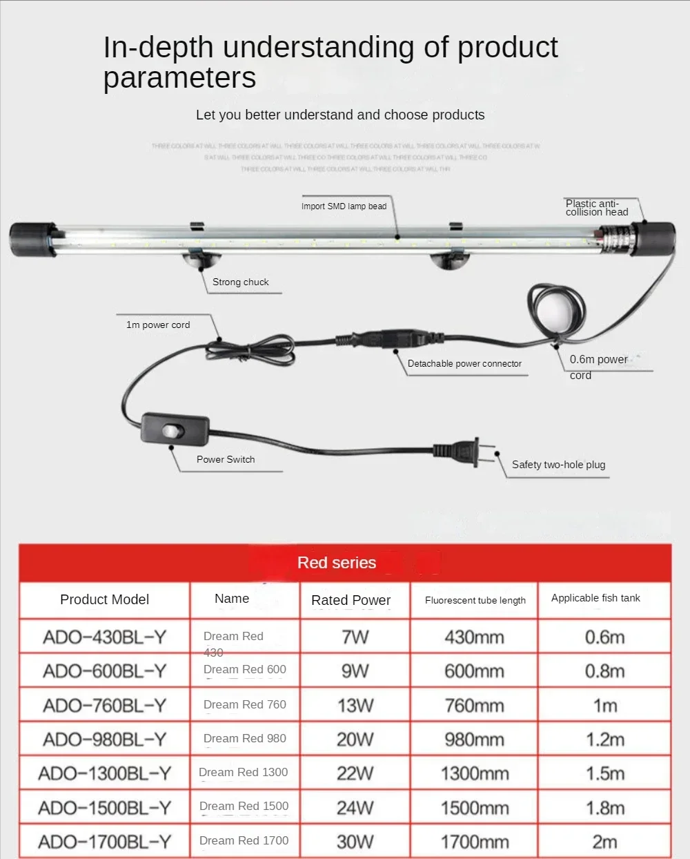 Lampe Arowana, lampe de paysag - Aquarium Fish Parrot avis et prix